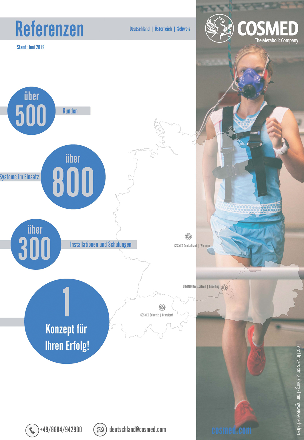 Design Print COSMED Referenzen